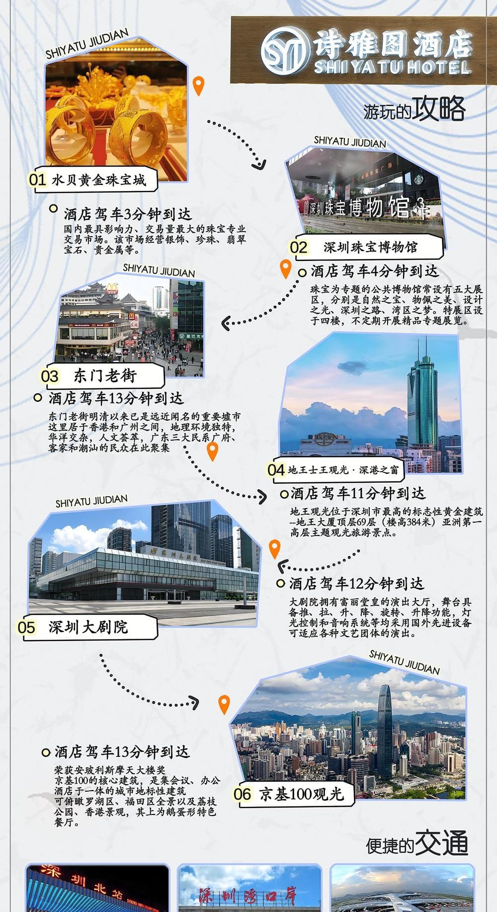 View photo 1