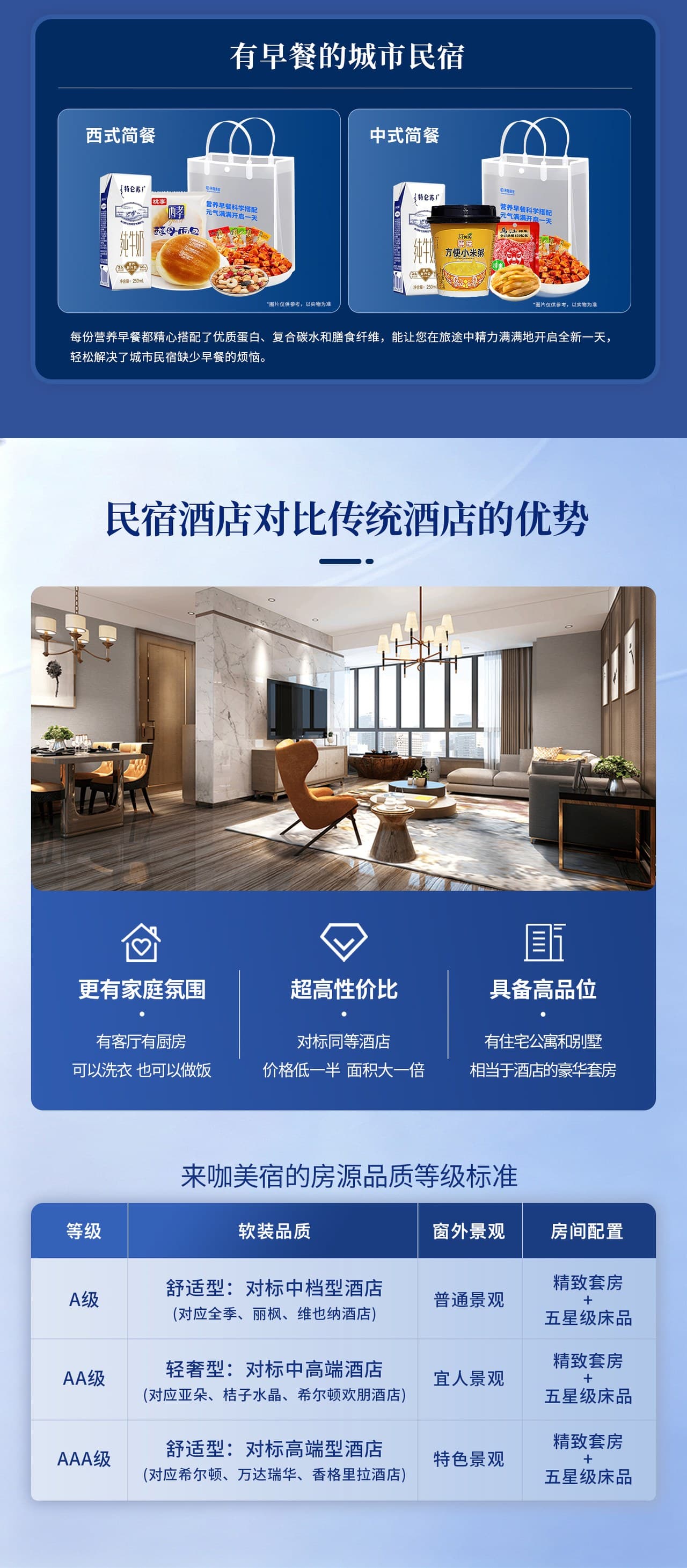 Welcome to book your stay at Laika Meisu.