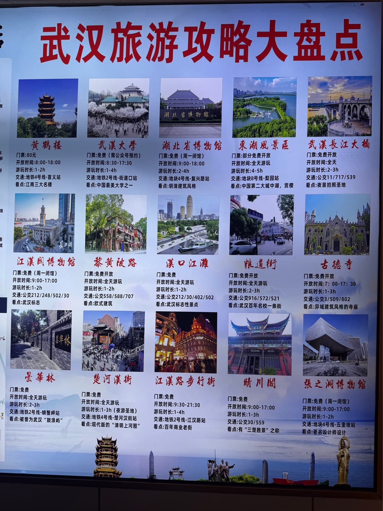 Wuhan Inner Ring Jianghan Road Pedestrian Street Hankou River Beach